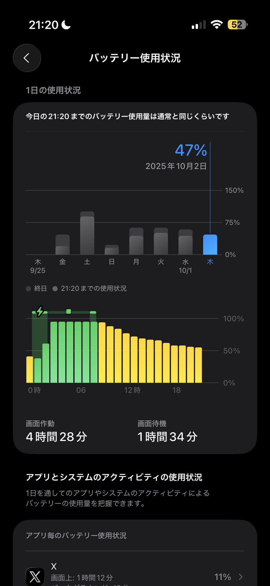 しゅがー on X: 