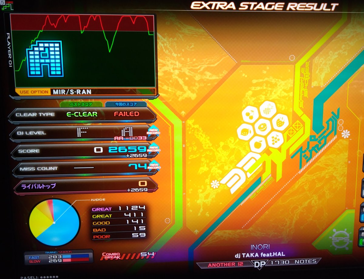 osushi_iidx's tweet image. #INOKI