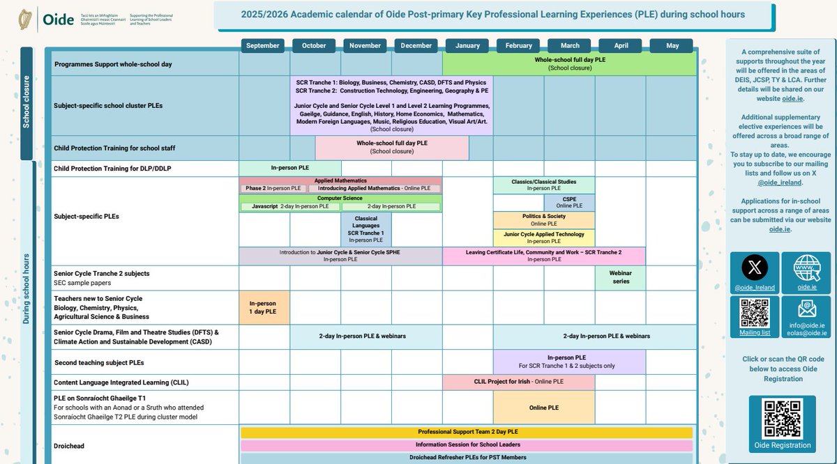 oide_Ireland's tweet photo. 📅 New for 2025/26!
The Oide Post-Primary Academic Calendar is live, packed with key professional learning to support every school.
From subject clusters to whole-school supports… discover what’s ahead 👇
🔗https://t.co/xAqWFNVcnw
#Oide #PostPrimary #PLE @Education_Ire https://t.co/R2GbFafkRt