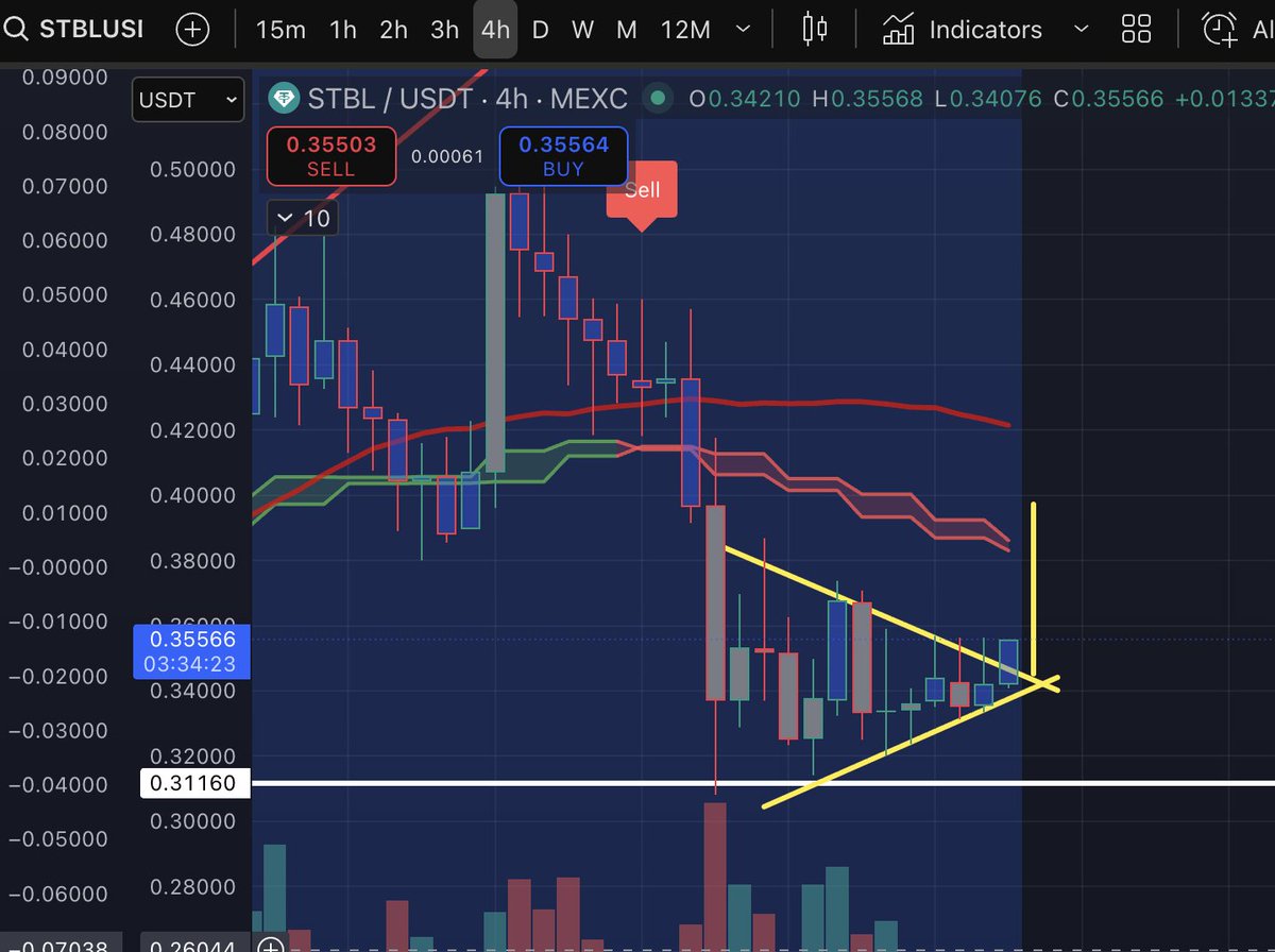 SmartMoneyCrypto tweet media