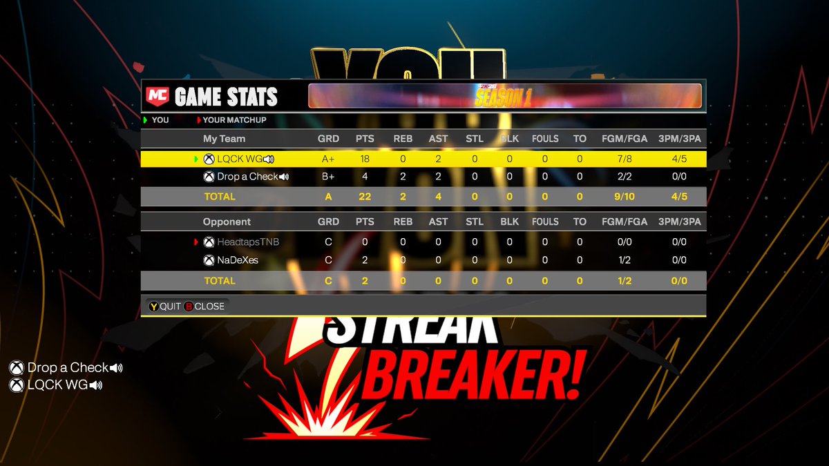 SS4 Lqck tweet media