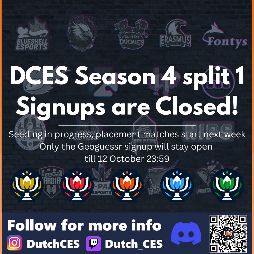 Signups for the first split of the competition are CLOSED

Geoguessr will remain open for the next two weeks. If you haven’t signed up yet do it here:
forms.gle/YT83kxPrQNkKA7…

Placement matches for the other games start next week.