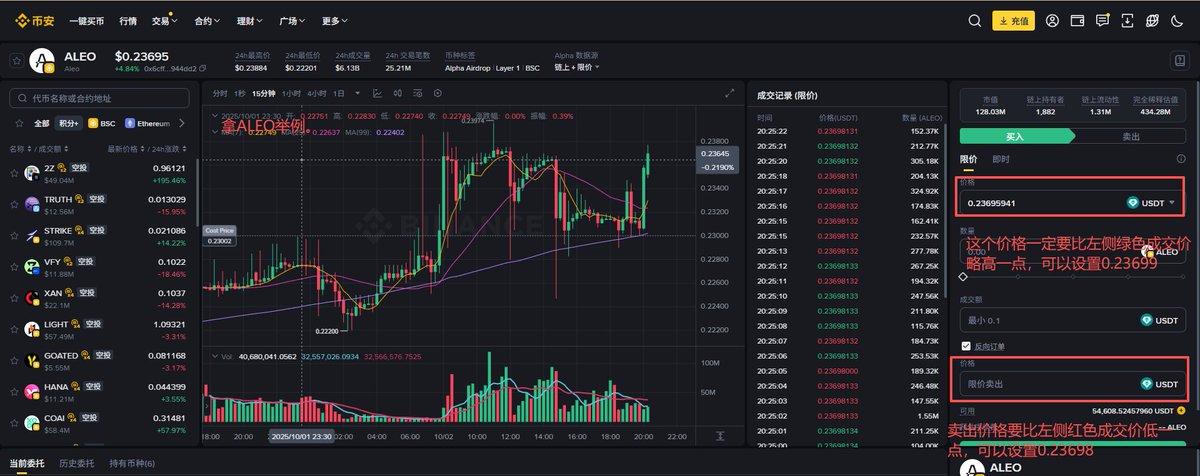 0xCrypto巫师💢 tweet media