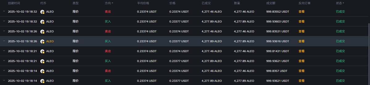 0xCrypto巫师💢 tweet media