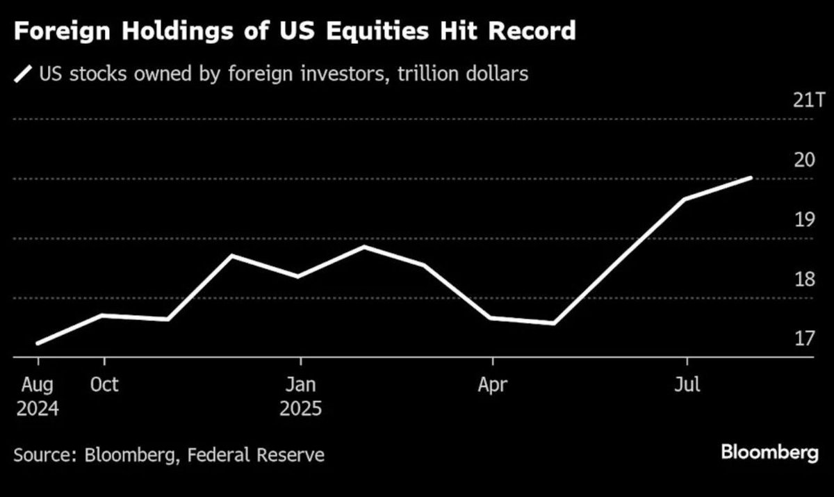 Bitcoin: Esperando la “Vela de Dios”. Este vídeo NO es APTO para menores de  25 años, porque es preferible que sigan en el sueño en que como niños  dormidos están. 👉 https://t.co/hIP6gLHF80