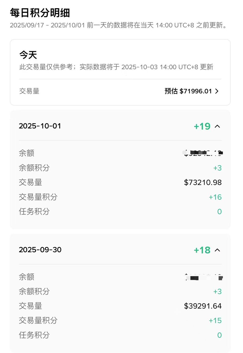 我决不允许我的粉丝不会用反向订单刷Alpha！！！

如果你在刷Alpha经常遇到磨损大或者被夹不如来试试我这套方法！

方法其实我在之前的文章中提过了，但是没有详细介绍，这次详细介绍一下！

我用这套方法已经有一段时间了，就是稳定度看板+网页版Alpha。

①稳定度看板链接：alpha123.uk/zh/stability/