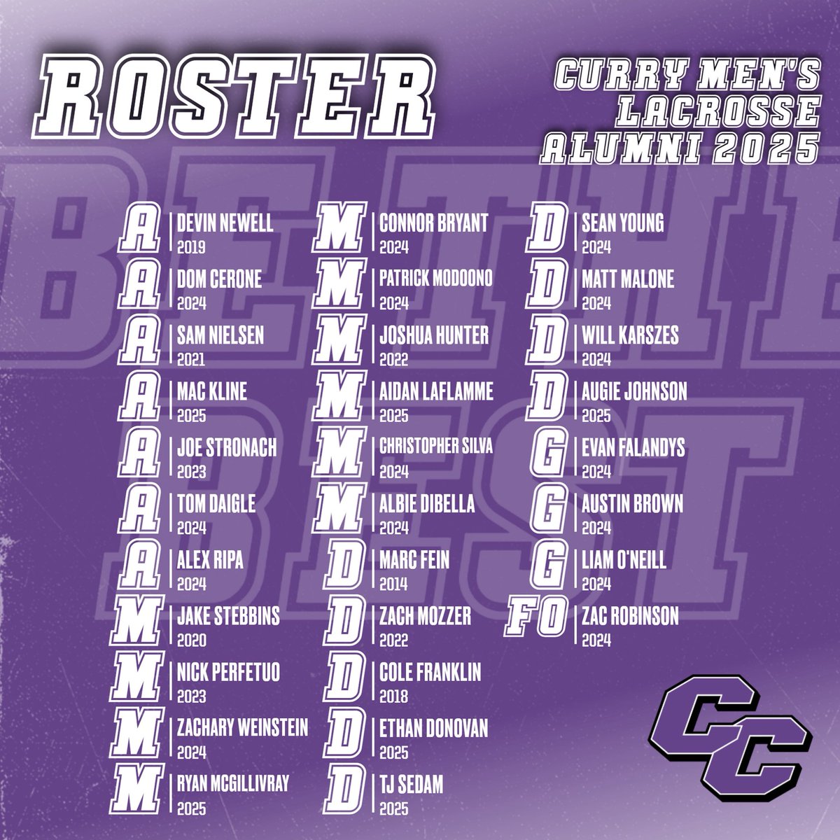 CurryMLAX's tweet image. Here is the roster for this Saturday’s Alumni Game. Looking forward to having you all back on campus! #bethebest #currymlax