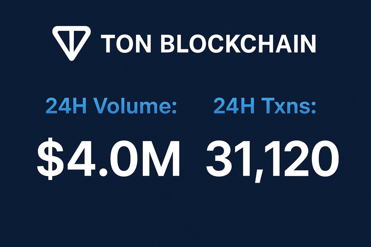 RedoTrade's tweet image. TON is waking up.
Metrics are still low — which means entry prices are still golden.
Smart money positions early.
Don’t stay on the sidelines. Don’t miss TON.
#TON #MemecoinSeason