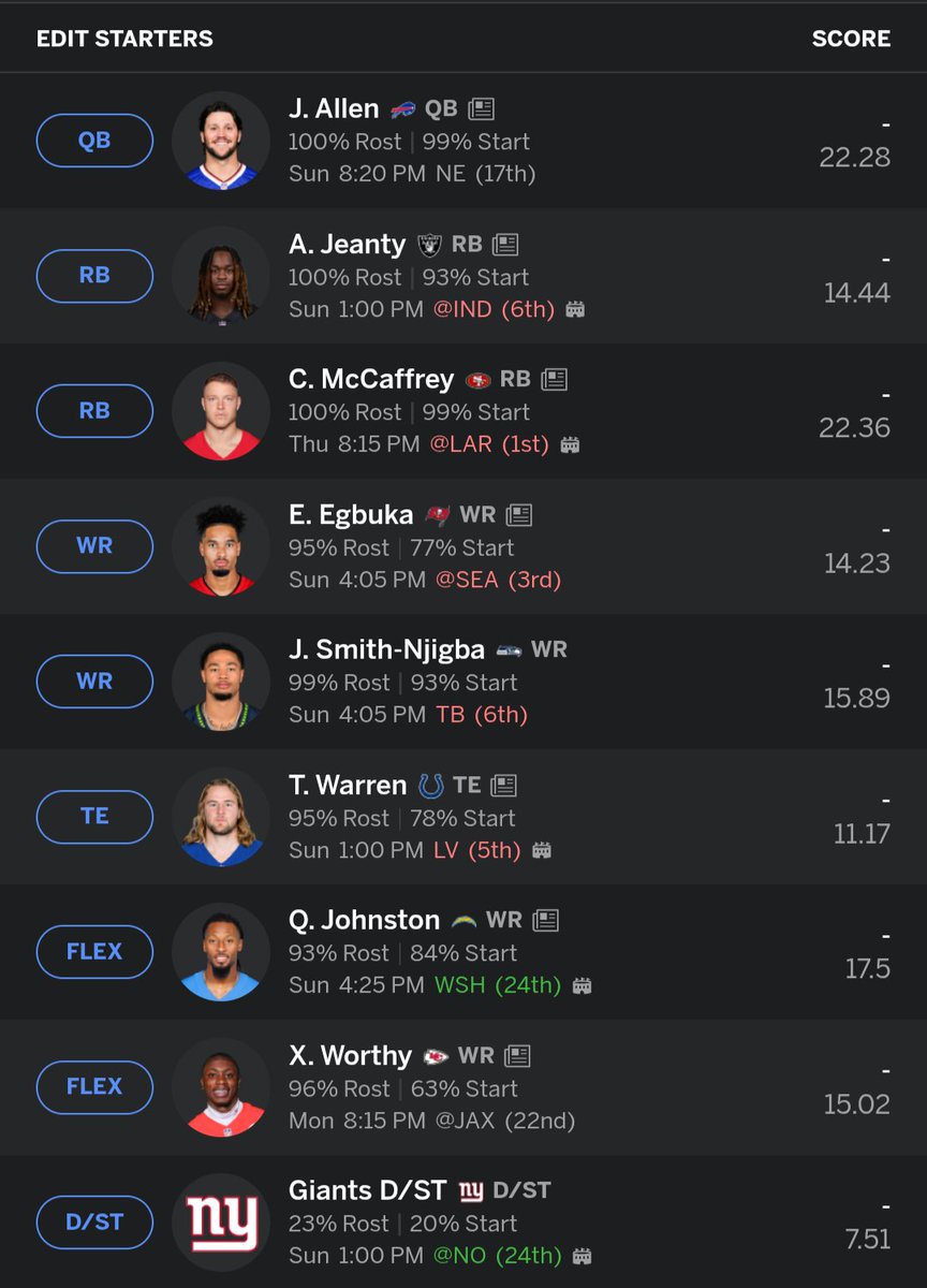 She's a beauty, 14 team league 😯 <a href="/unclebobby08/">Ross Fessenden</a> 

#fantasyfootball