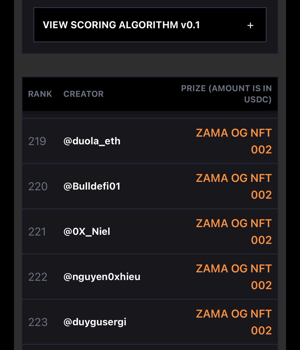 0X_Niel's tweet image. The Creator Program at @zama_fhe has been a journey worth sharing.
•In Season 1, I walked away with $400 and the OG NFT.
•In Season 2, I ranked #221 and earned another OG NFT.

Now with Season 3 live, I’m ready to step it up. This season brings even more opportunities…