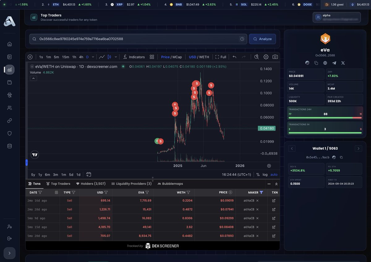 Alpha Spotter tweet media