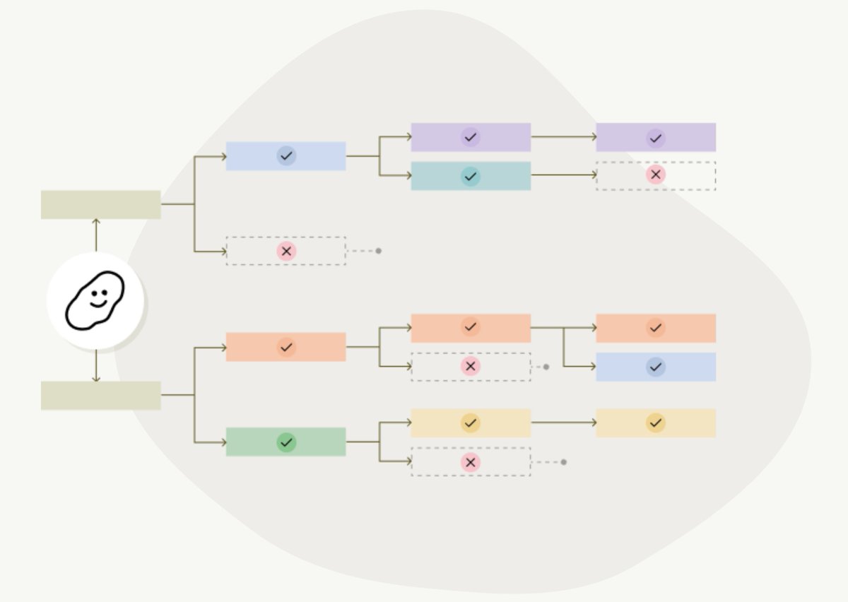 Nick Edwards tweet media