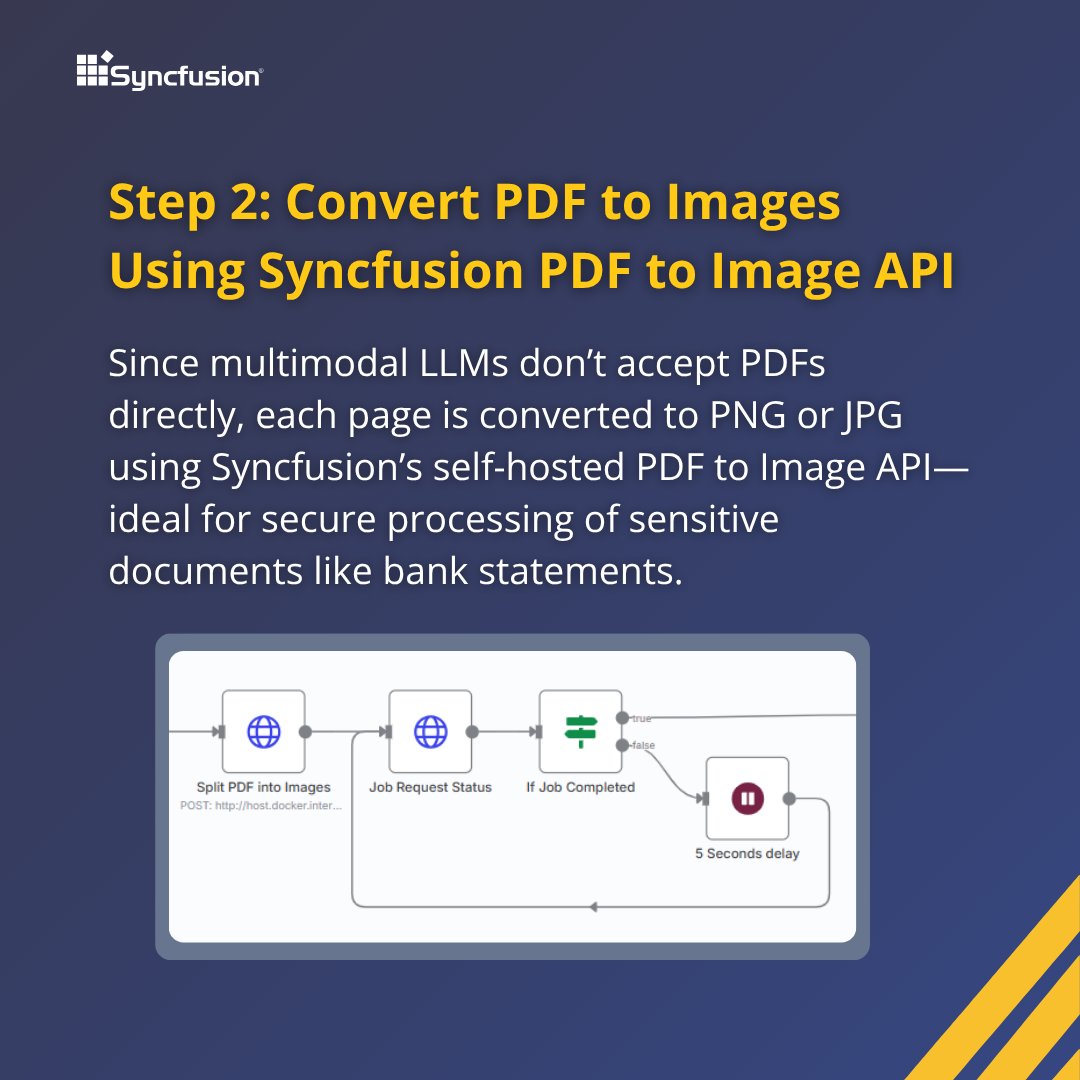 Syncfusion's tweet image. Step 2: Use Syncfusion’s self-hosted PDF to Image API to convert each page to PNG or JPG.
Multimodal LLMs require image input—this step ensures compatibility and security.
➡️ Step 3: Decompress & Sort 👇
#PDFProcessing #AIIntegration #AI
(3/9)