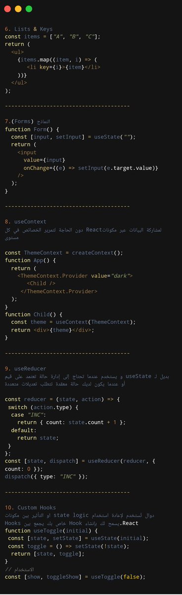 Hafsah_Rizg's tweet image. #ReactJS CheatSheet