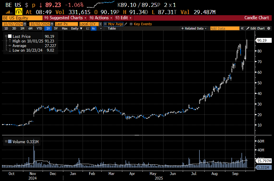 Trader1 tweet media
