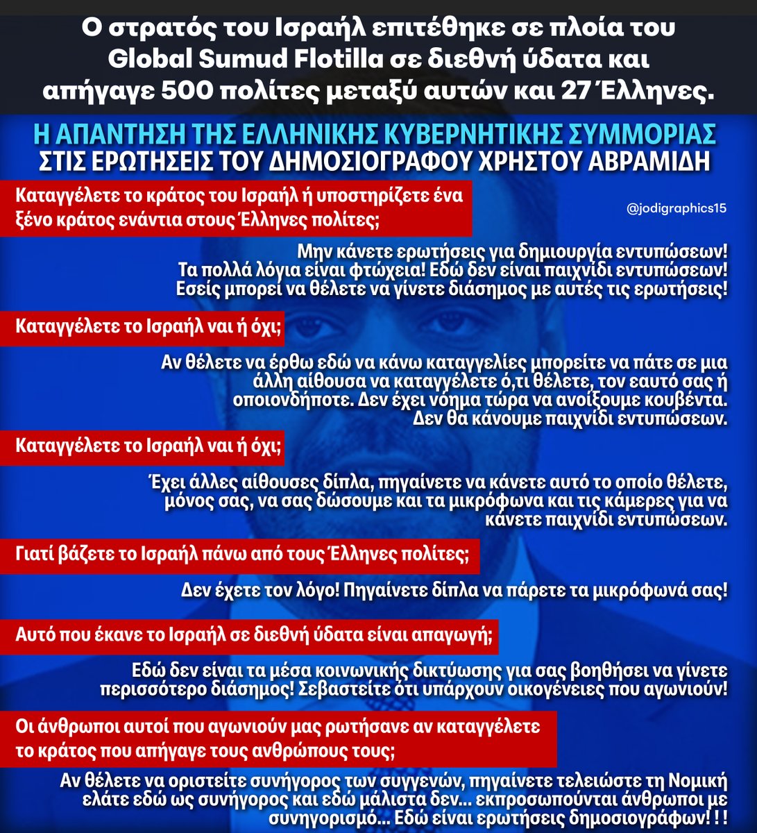 🐤 Η απάντηση της ελληνικής κυβερνητικής συμμορίας στις ερωτήσεις του δημοσιογράφου Χρήστου Αβραμίδη <a href="/chris_avramidis/">Chris Avramidis</a> μετά την επίθεση του ισραηλινού στρατού σε πλοία του #GlobalSumudFlotilla σε διεθνή ύδατα και απαγωγή 500 πολιτών μεταξύ αυτών και 27 Έλληνες

#FreePalestine