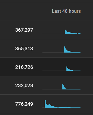 Tim Pool tweet media