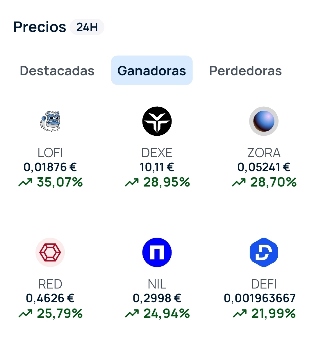 Bit2meargentina's tweet photo. 🚀 Criptos que hoy despegan

📊 Mirá qué monedas están dando de qué hablar en Bit2Me. https://t.co/Xr3eDtVdiI