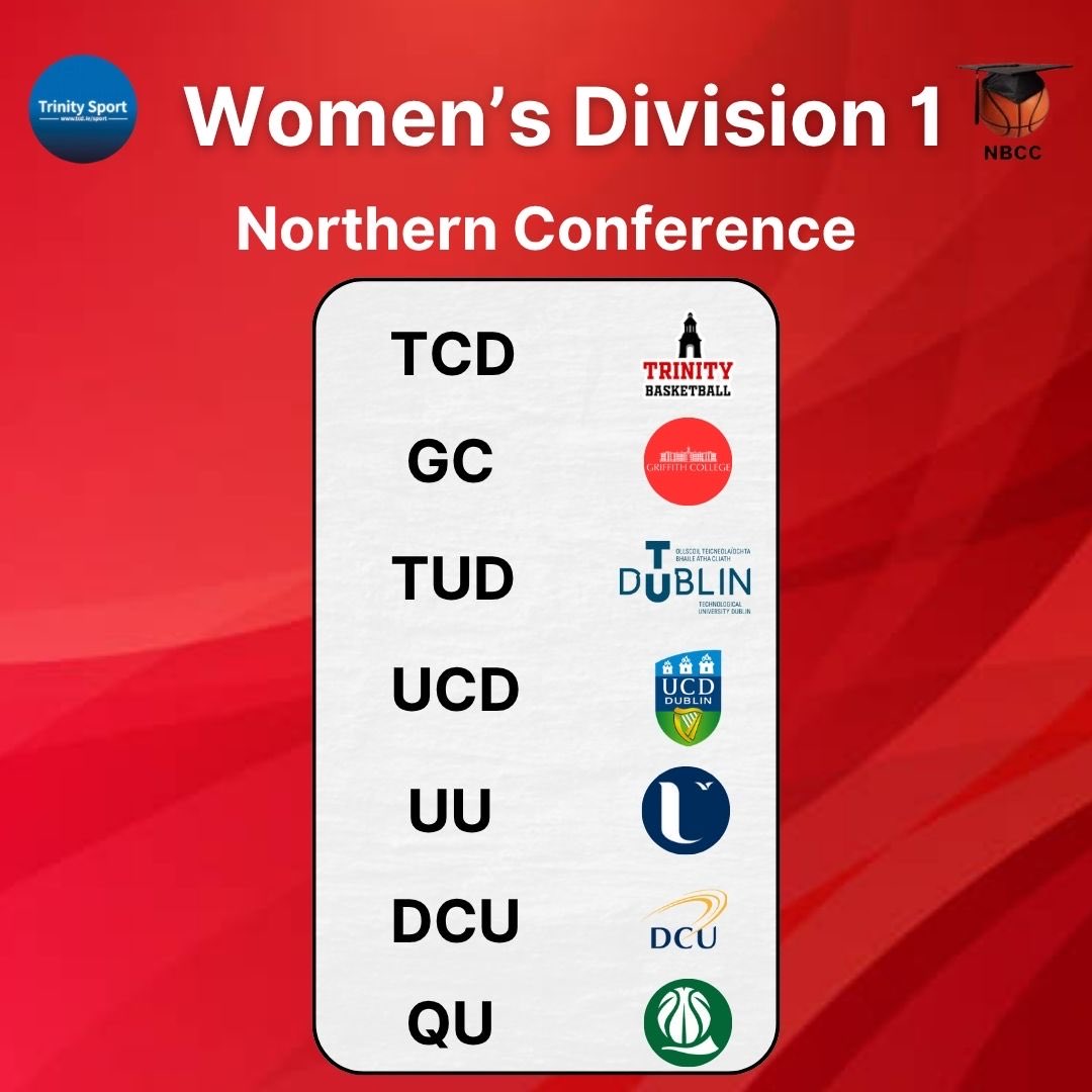 Here are the Varsity League Conferences for the 25/26 season! 

Looking forward to another great year of College Basketball! 🙌

Schedule will be confirmed soon! 🔜