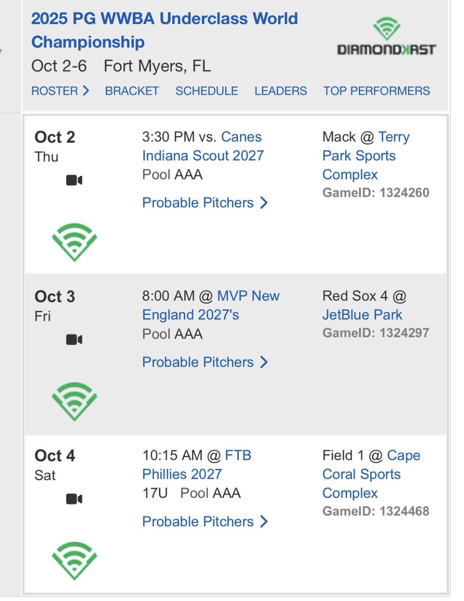 Ready to play. 
PG #WWBA in Fort Myers. Schedule: Terry Park, Jet Blue, Cape Coral <a href="/MarlinsBSB/">Marlins Baseball Club</a> <a href="/CoachAlexBarras/">Coach Alex Barras</a> <a href="/PerfectGameUSA/">Perfect Game USA</a>
#PGWWBA #Uncommitted2027