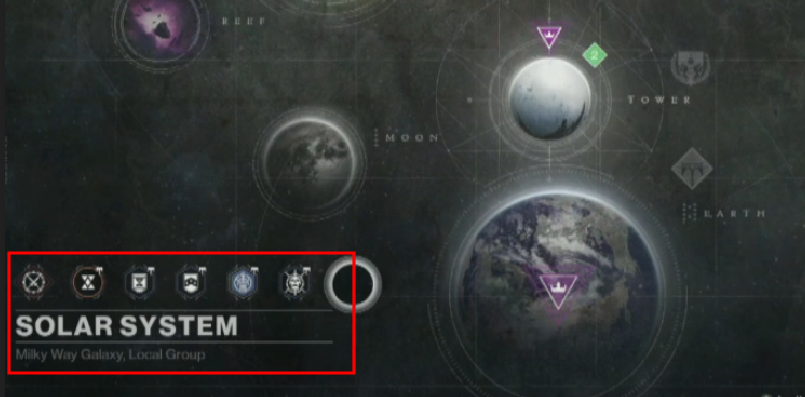 Imagine if we got something like this instead of the portal...

Clear path to rewards, actually includes the best content in the game (raids)