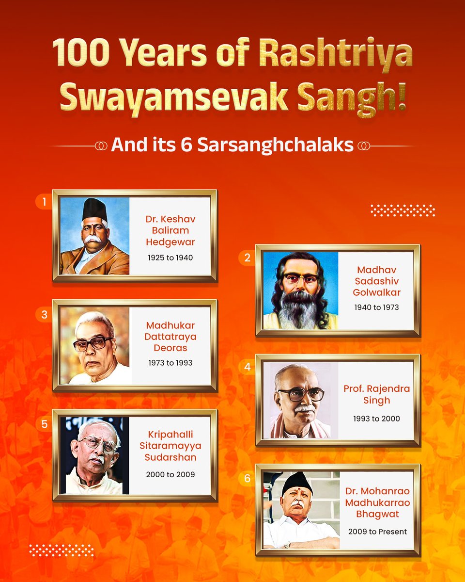 From visionary leaders to nation-builders, the RSS has nurtured gems who have shaped India’s destiny, including PM Narendra Modi, Amit Shah, Devendra Fadnavis, Atal Bihari Vajpayee, L.K. Advani, Manohar Parrikar &amp; countless others. 100 years of moulding India’s finest!
