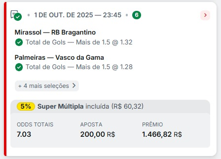 Ontem foi de leve

Vamos buscar hoje 🤪