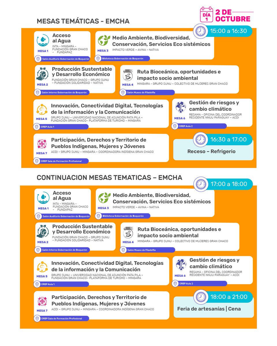 Redes Chaco tweet media