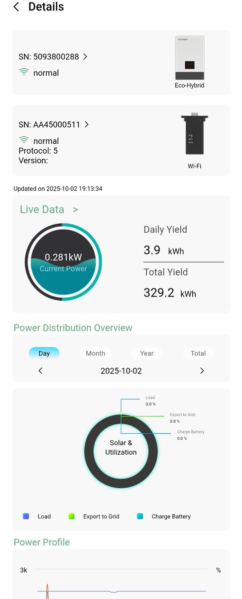 GTEenergy's tweet photo. التفرد الذي تقدمه شركة LuxPower

تطبيق المراقبة: LuxCloud

 يتيح مراقبة حية ثانية بثانية لكل معاملات النظام عبر الإنترنت، بما في ذلك:
 إنتاج الطاقة، 
استهلاكها، 
حالة البطارية، 
الشحن والتفريغ، 
تصريف الطاقة، 
فولتيه ودرجة حرارة الخلايا،
مع تنبيهات فورية عند أي خلل.
(Live Data) https://t.co/SwE0F2mPMd