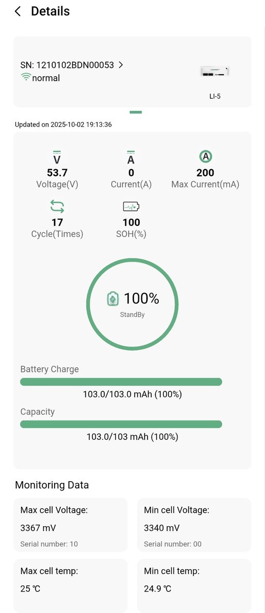 التفرد الذي تقدمه شركة LuxPower

تطبيق المراقبة: LuxCloud

 يتيح مراقبة حية ثانية بثانية لكل معاملات النظام عبر الإنترنت، بما في ذلك:
 إنتاج الطاقة، 
استهلاكها، 
حالة البطارية، 
الشحن والتفريغ، 
تصريف الطاقة، 
فولتيه ودرجة حرارة الخلايا،
مع تنبيهات فورية عند أي خلل.
(Live Data)