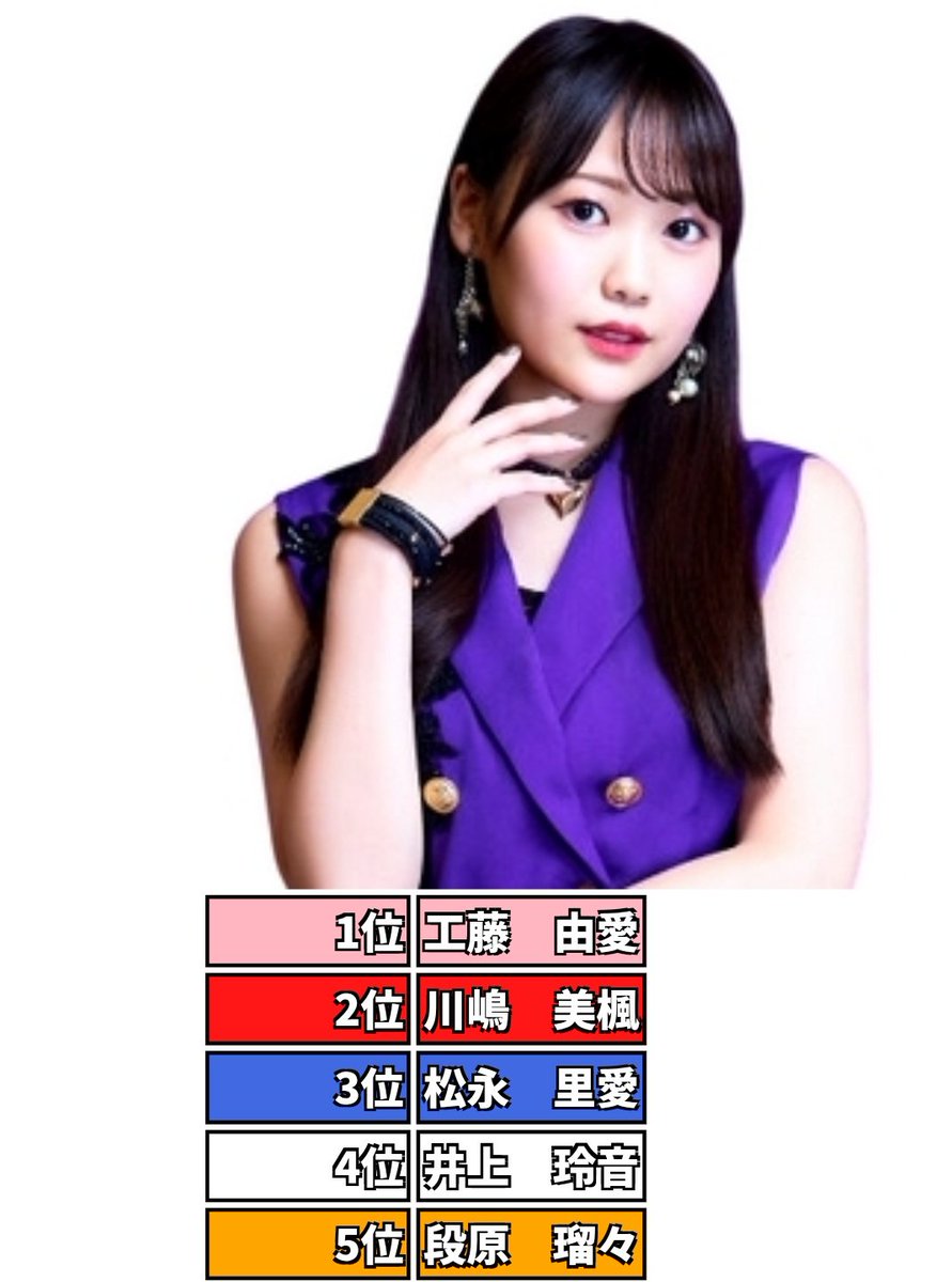 ポジティブりかろー tweet media