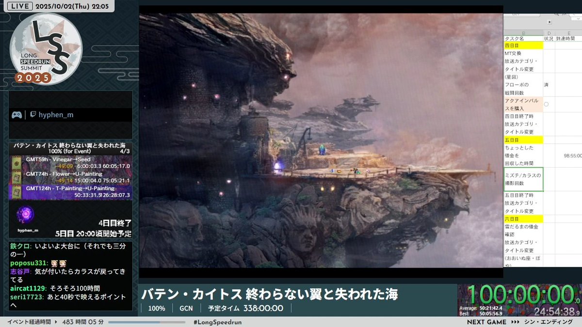現在『バテン・カイトス 終わらない翼と失われた海』の「100%」が進行中です…

100時間経過! まだまだ先は長い。

▼配信チャンネル
twitch.tv/longspeedrunsu…
#LongSpeedrun
