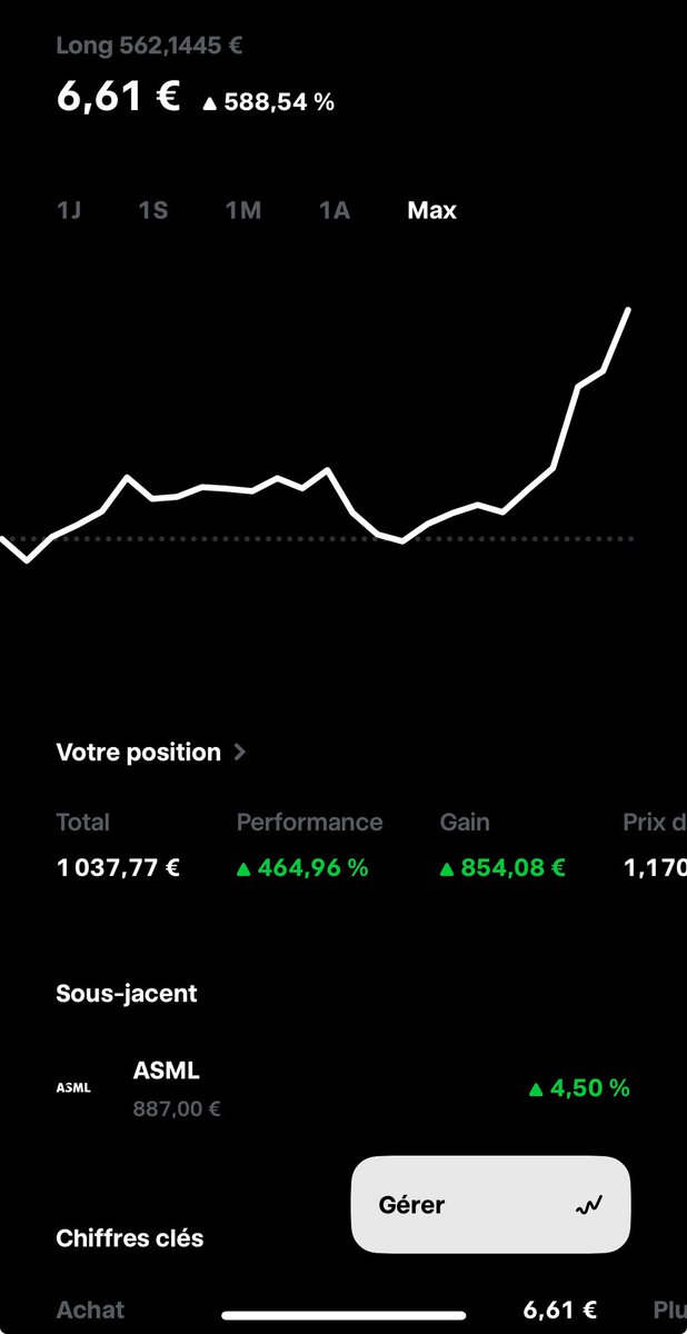 scriptix794's tweet photo. @PetitRentier Plutôt content, il fallait tenter ce long https://t.co/I0mAIu2F0i