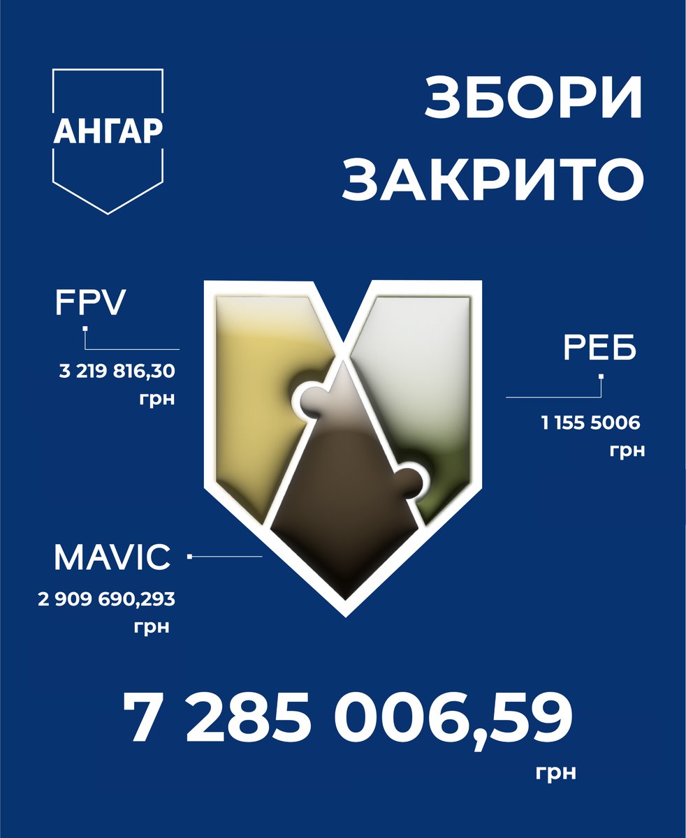 Волонтерський штаб АНГАР tweet media