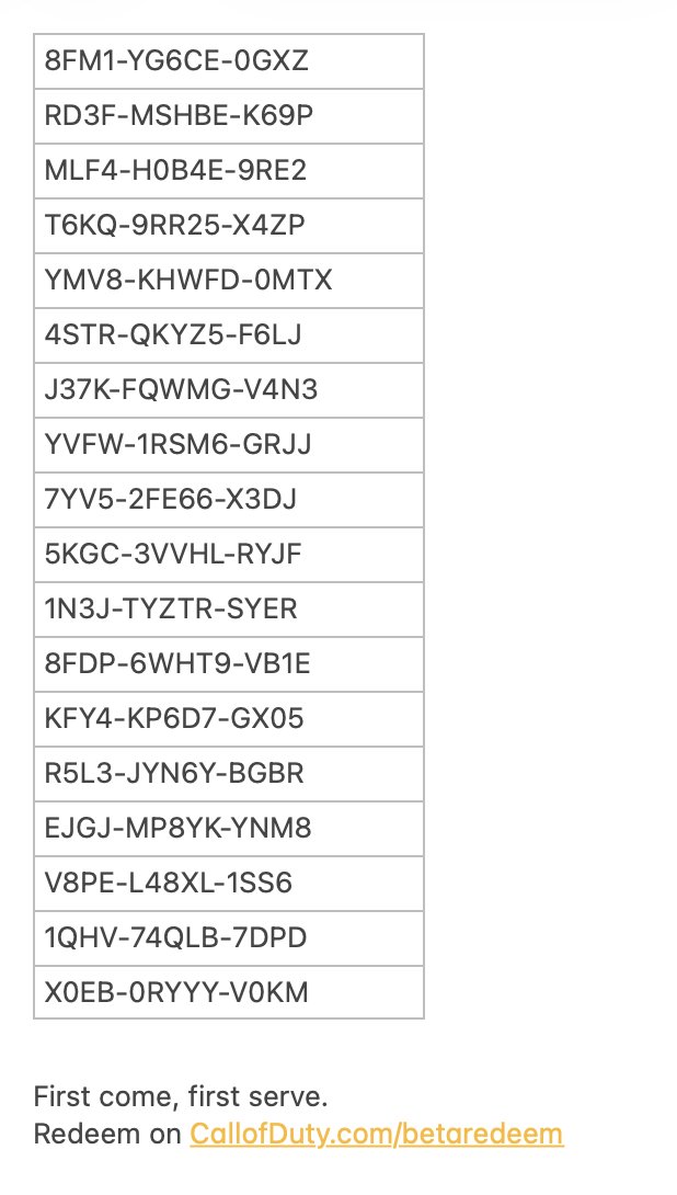 CharlieIntel tweet media