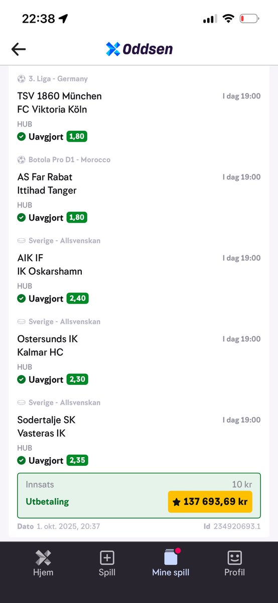 Nå kan jeg ta helg ☺️