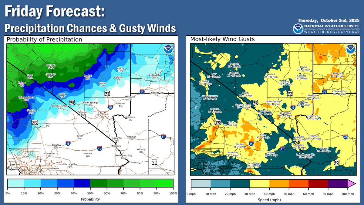 Our next system arrives Friday, bringing precipitation chances to our northwestern areas and widespread gusty winds. #nvwx #azwx #cawx