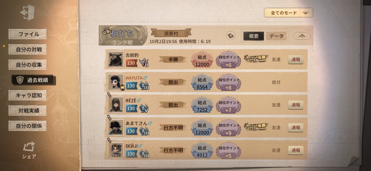 クオくんに勝ち取りたかった🫩