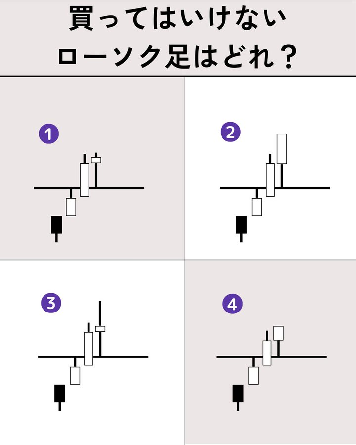 Maki@テクニカル先生 tweet media