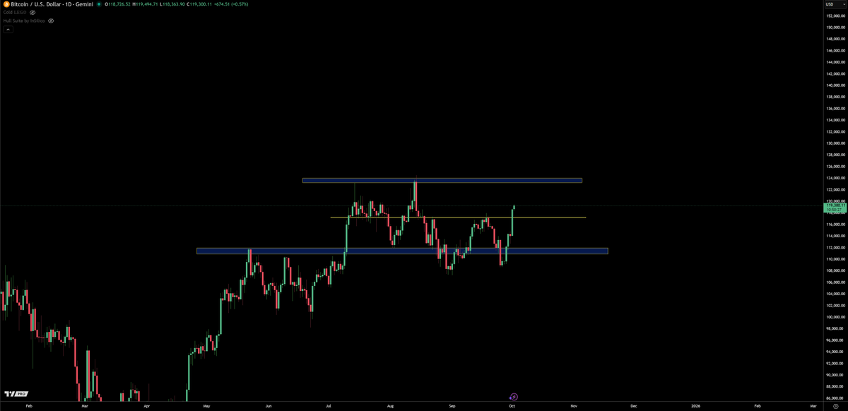 TraderSZ tweet media
