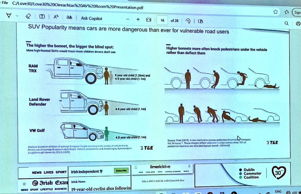 Marie_Casserly's tweet image. Backtracking on 30 km/h urban limits is irresponsible. Slower streets save lives  - especially children, walkers and cyclists. The Government must act now. There’s no valid reason to delay 30 km/h urban speed limits #Love30 #VisionZero