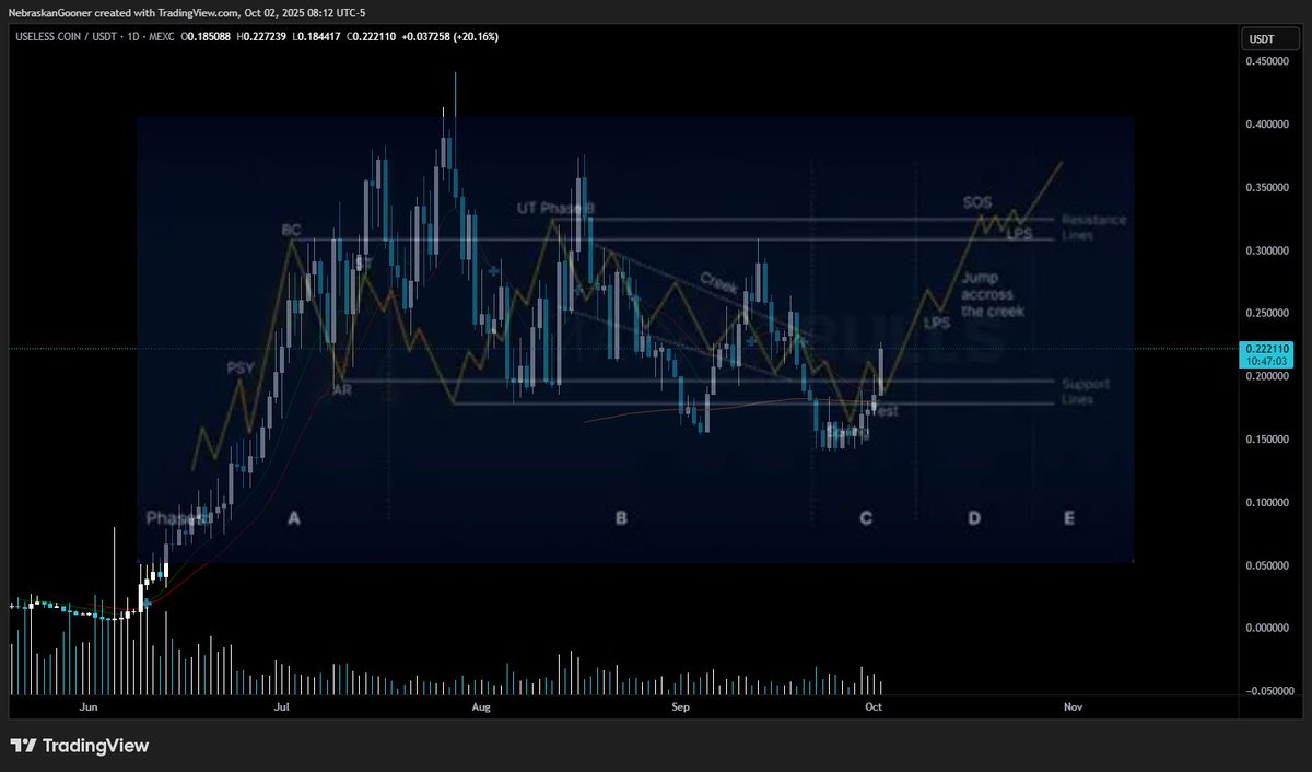 Nebraskangooner tweet media