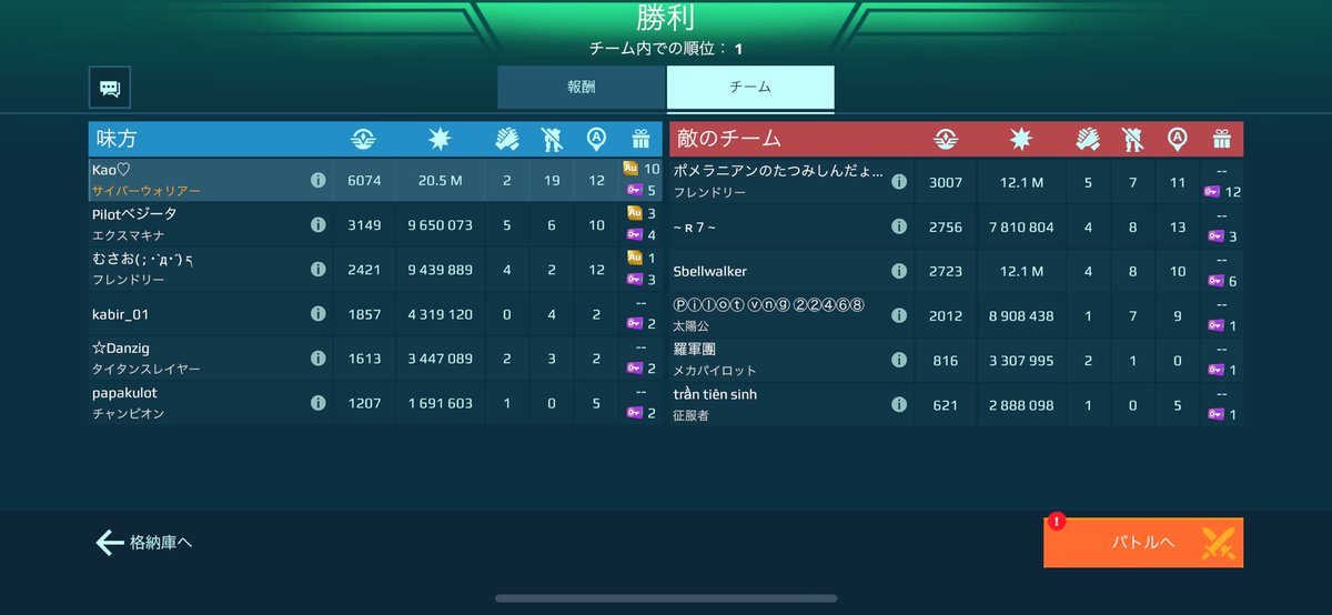 みん野良始まりましたよっ
( ∩ ˙-˙ )⊃▁▂▃▅▆▇█▓▒