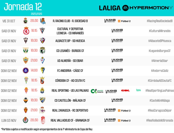 El encuentro Andorra - Cádiz se disputará el domingo 2 de noviembre a las 14:00h. (M. LaLiga TV Hypermotion)