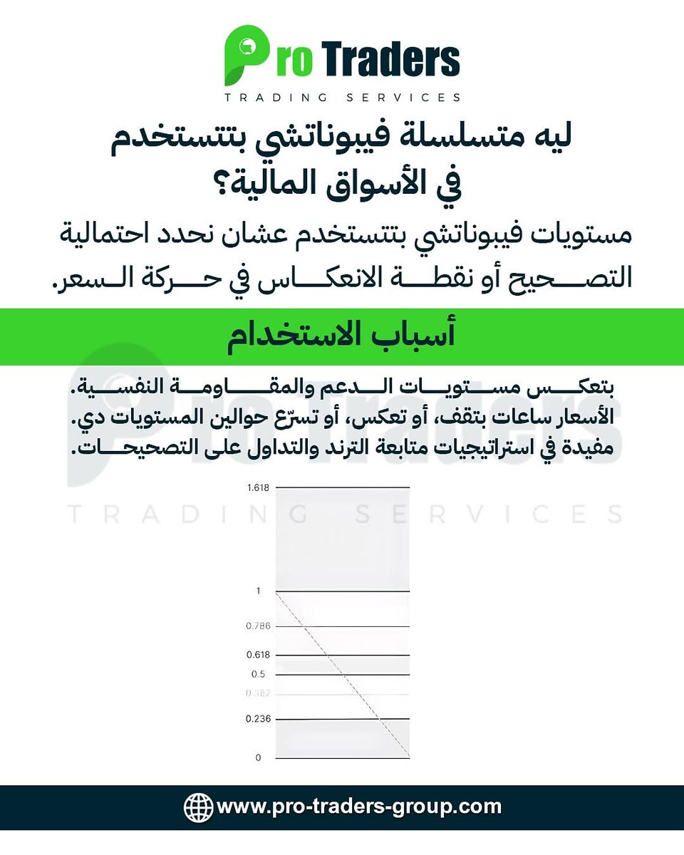 بِـــــــــلاَل tweet media