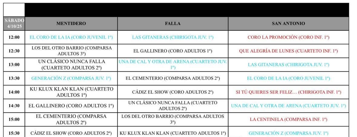Cuadrante de actuaciones

#SailGP 

<a href="/elcorodelavina/">El Coro de la Viña</a>
<a href="/los_delacantera/">La Comparsa de la Cantera</a> 
<a href="/CuartetoCantera/">Cuarteto de la Cantera</a> 
<a href="/gagodecadi/">🏳️‍🌈Ángel Gago 🏳️‍🌈✊🏻🇵🇸✊🏻</a> 
<a href="/EstudiantesCoro/">Coro Los Estudiantes</a> 
<a href="/comparsadejona/">La Comparsa de Jona</a> 
<a href="/CoroLuisRivero/">Químbara</a> 
<a href="/LOSDELAVINA/">ESPEJITO, ESPEJITO…</a>