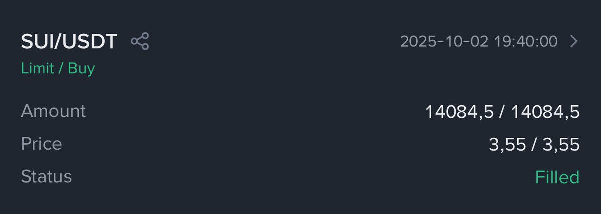 First buy back $SUI today after #SuiFest

$SUI looking good here 👀