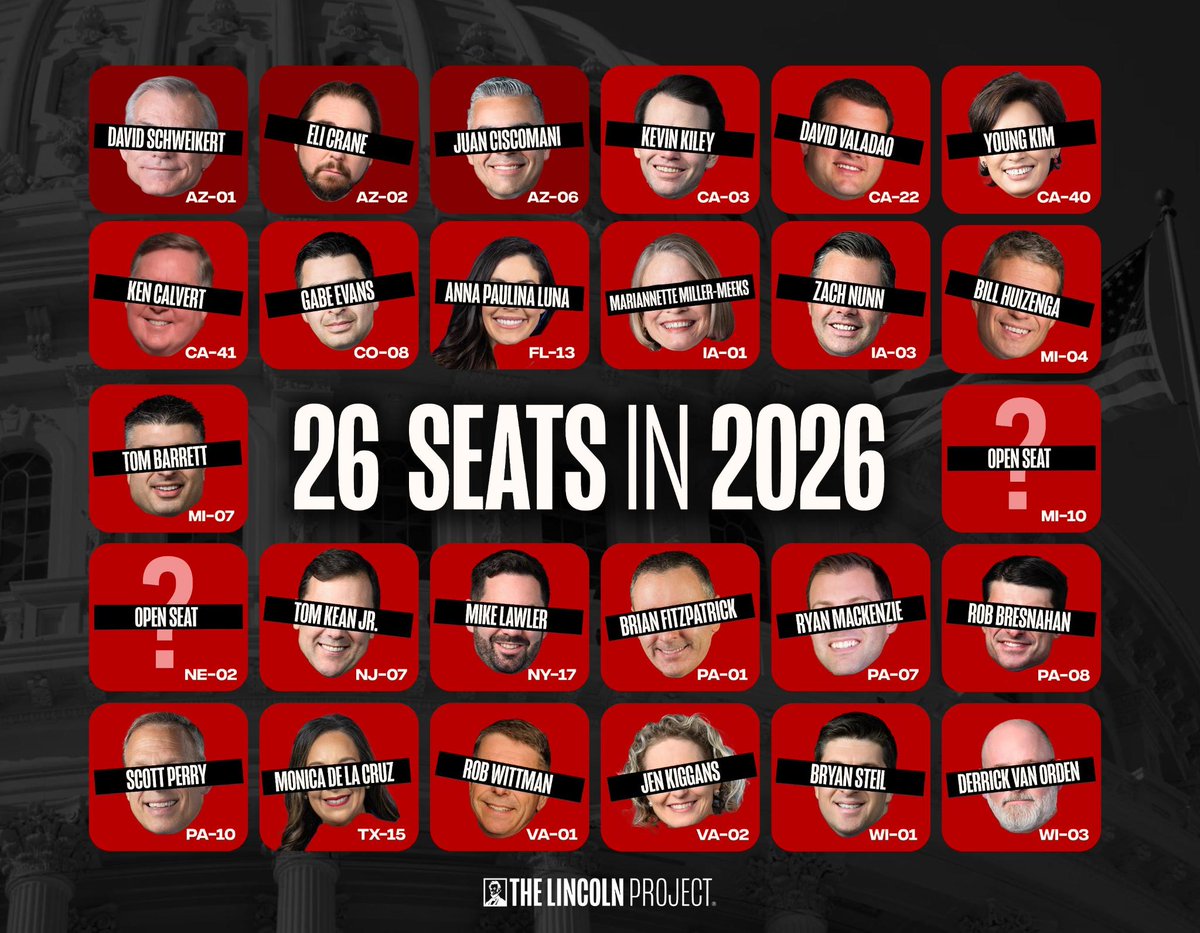 <a href="/RonFilipkowski/">Ron Filipkowski</a> Correct, Quid Pro Quo for the President and Administration who only helps 1% of Americans while doing all he can to bankrupt the other 99% of us.