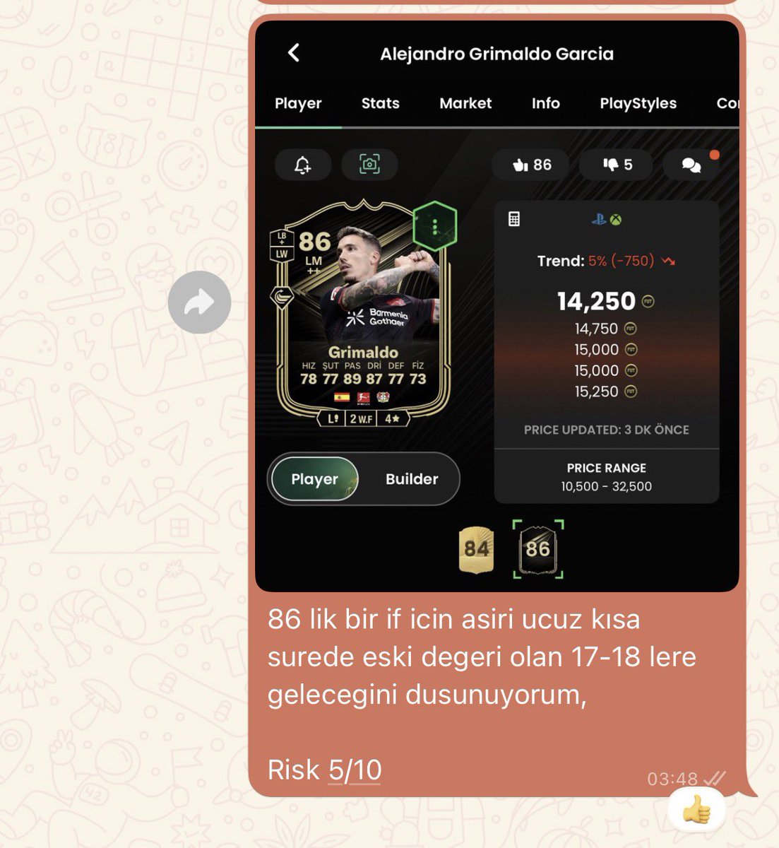 Beklentileri asanlarda oldu tabi :)

VIP katilimi icin son sanslar

Basvurular DM 💸