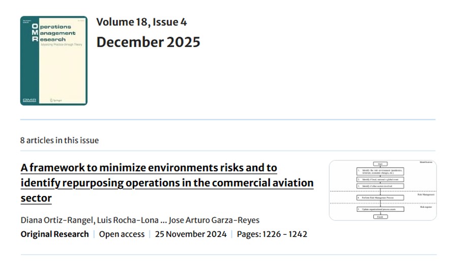 Springernomics's tweet image. ➡️Operations Management Research

A framework to minimize environments risks and to identify repurposing operations in the commercial aviation sector

D. Ortiz-Rangel, L. Rocha-Lona, L.M. Bada-Carbajal &amp;amp; J.A. Garza-Reyes

doi.org/10.1007/s12063…

#OpenAccess